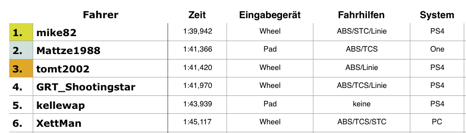 Bildschirmfoto 2015-10-19 um 10.28.52.png