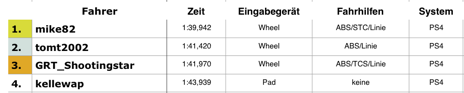 Bildschirmfoto 2015-10-19 um 10.30.58.png