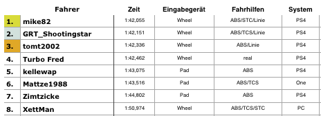Bildschirmfoto 2015-11-02 um 10.39.09.png