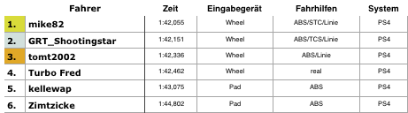 Bildschirmfoto 2015-11-02 um 10.41.54.png
