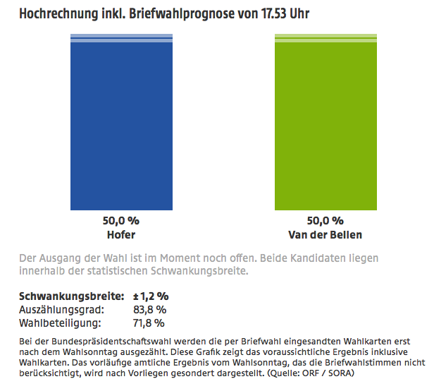 Bildschirmfoto 2016-05-22 um 17.57.07.png