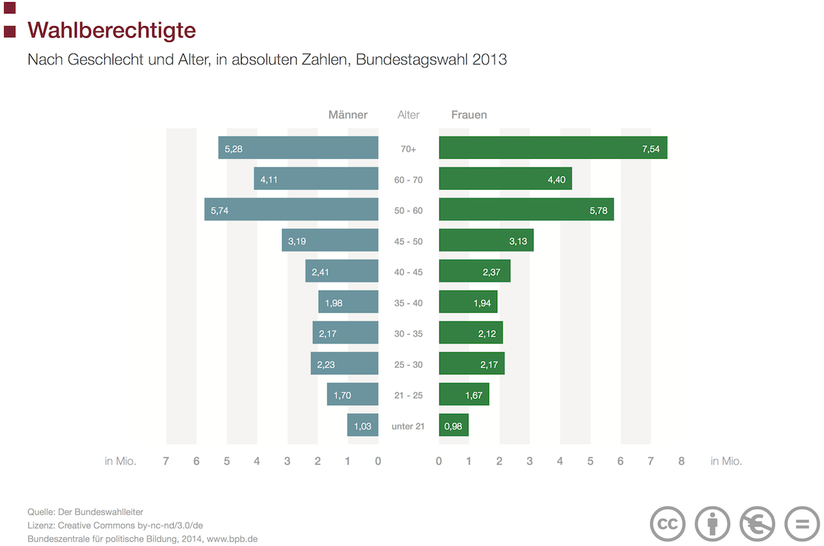Bildschirmfoto 2016-12-30 um 18.54.11.png
