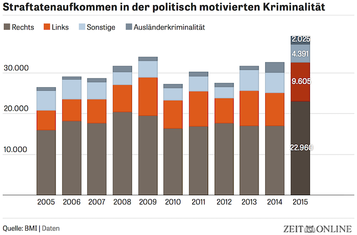 Bildschirmfoto 2016-12-31 um 12.36.09.png