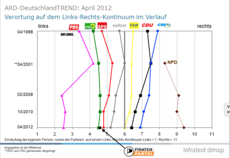 Bildschirmfoto 2017-01-04 um 13.13.23.png