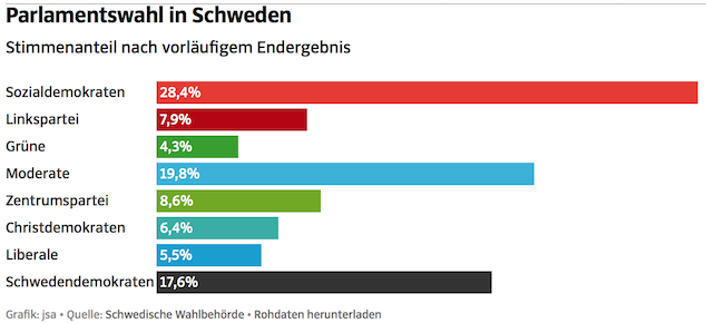 Bildschirmfoto 2018-09-10 um 09.32.40.png