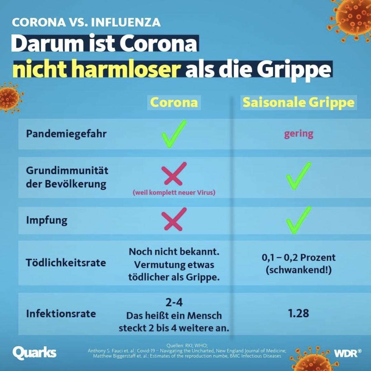 Bildschirmfoto 2022-07-08 um 13.25.42.png