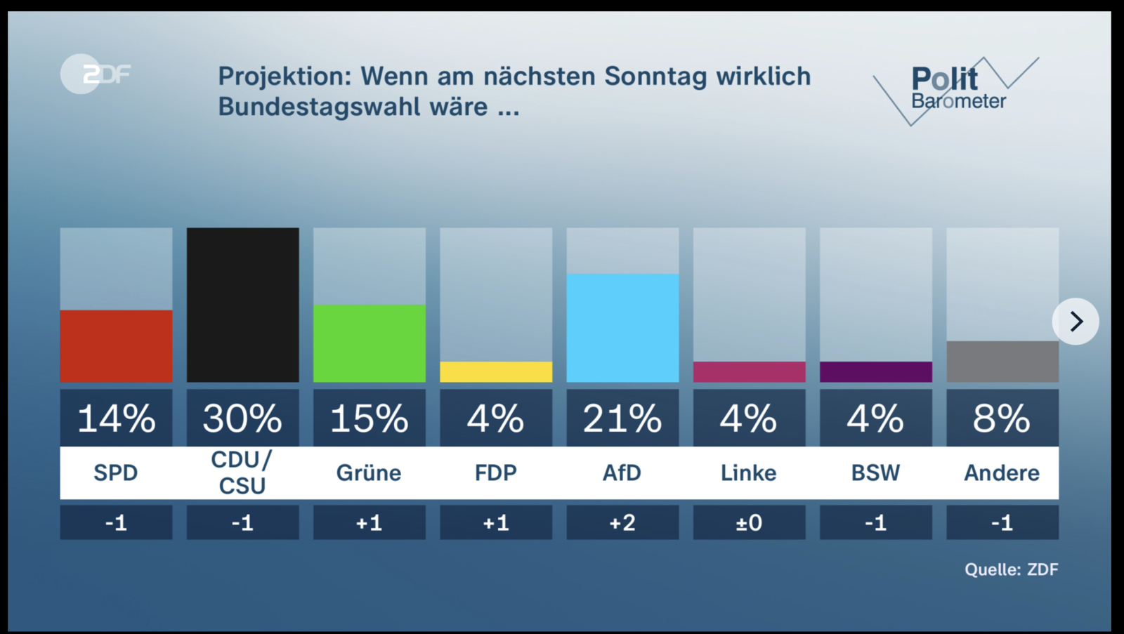 Bildschirmfoto 2025-01-10 um 10.01.51.png