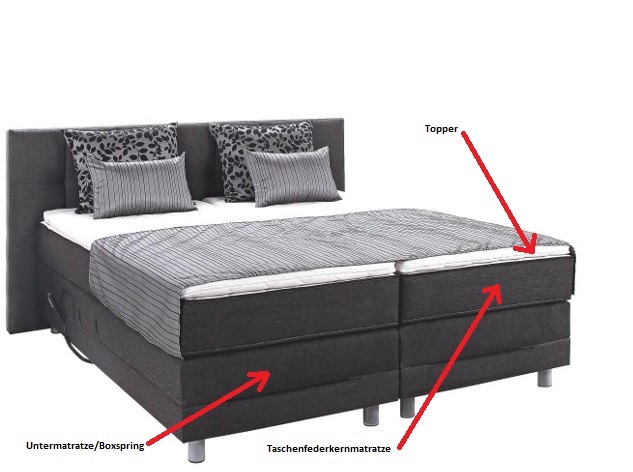 Boxspring_Hamlet.jpg