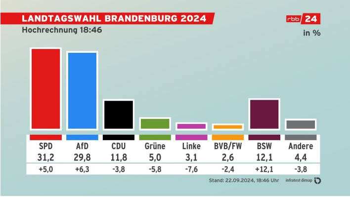 Brandenburg.png