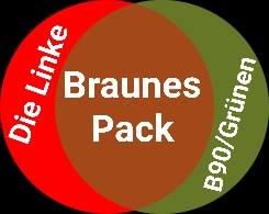 BRAUNES PACK.jpg