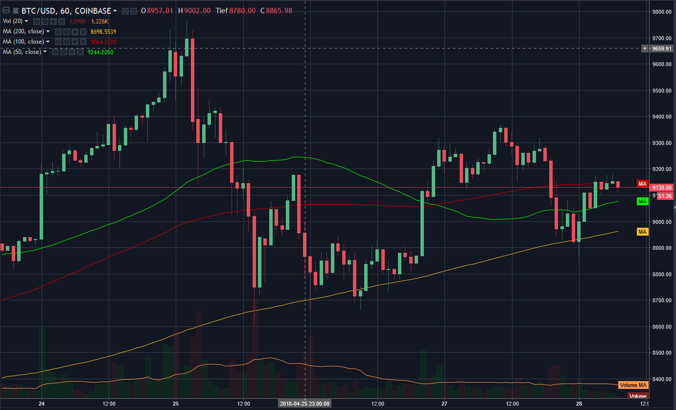 BTC.PNG
