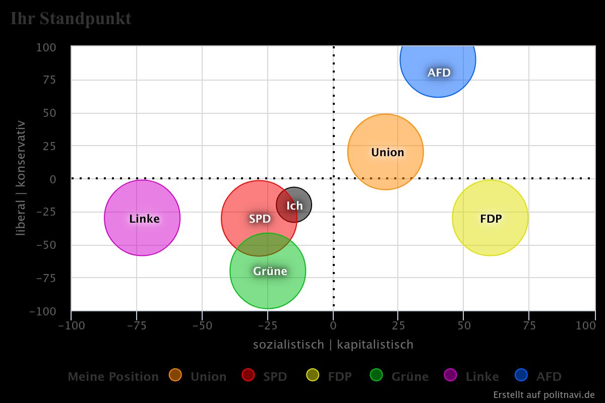 chart.jpeg
