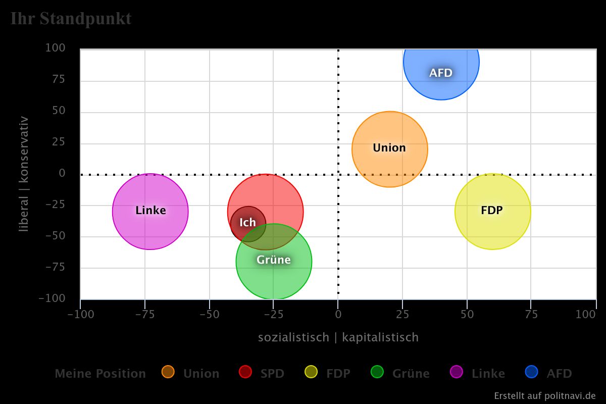 chart.jpeg