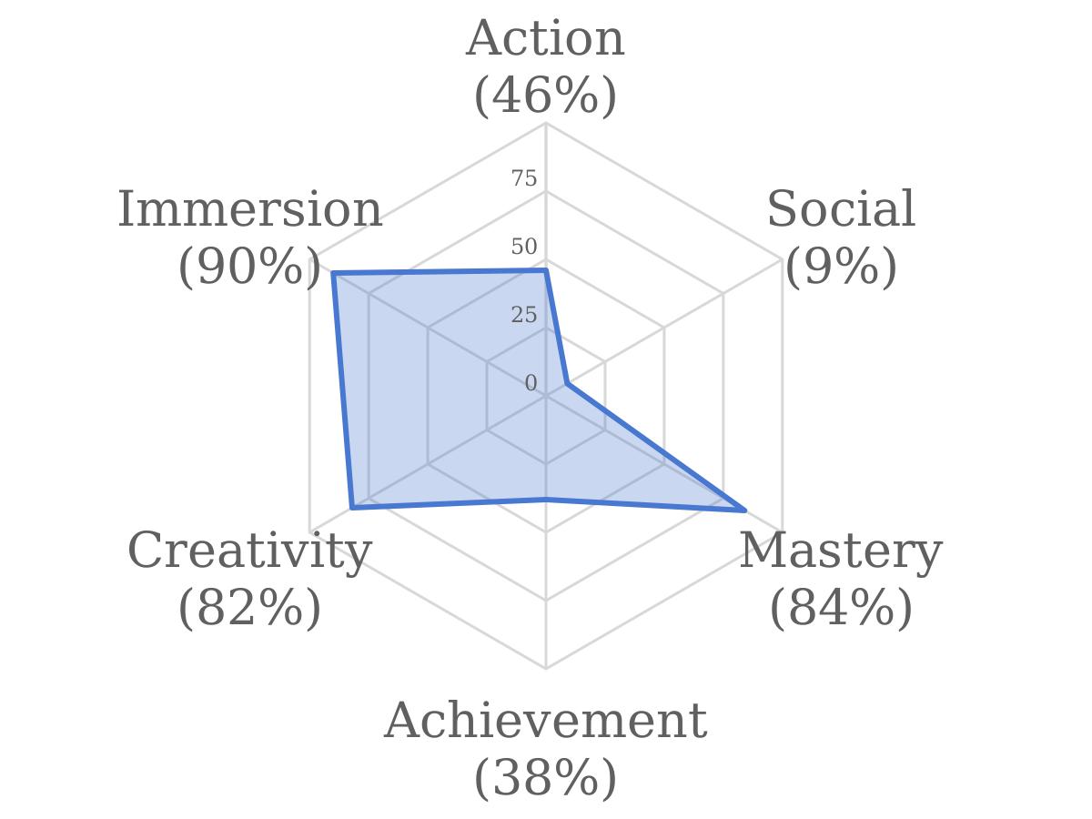 chart.jpeg