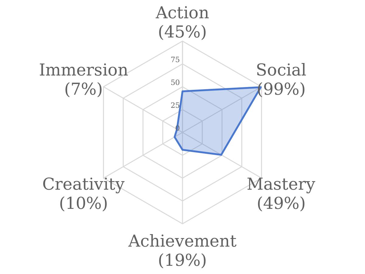 chart.jpeg