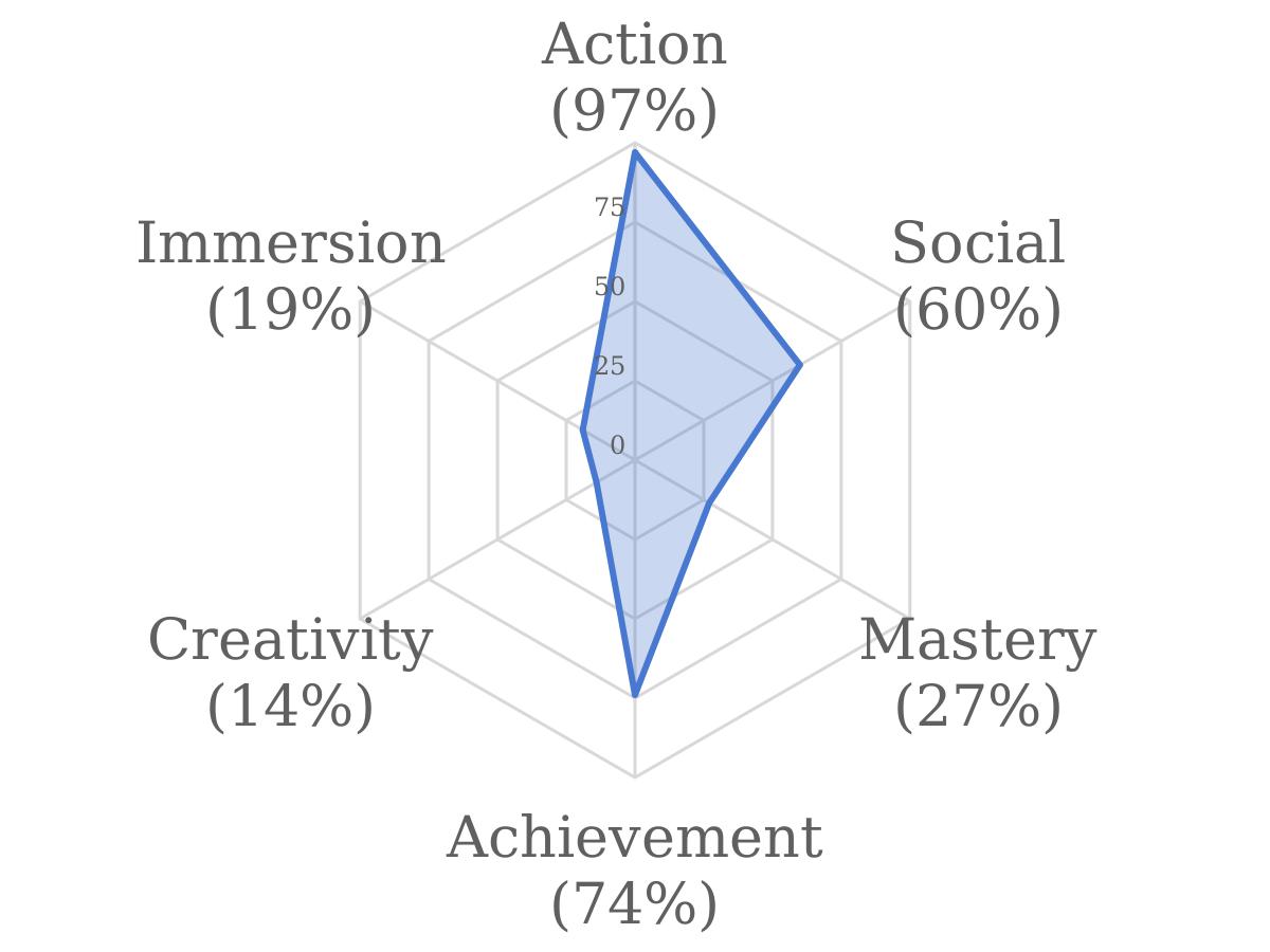 chart.jpeg