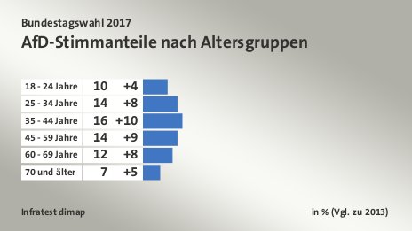 chart_208744.jpg