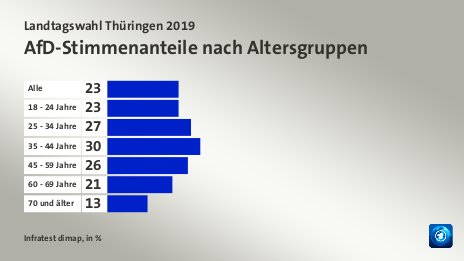 chart_491877.jpg