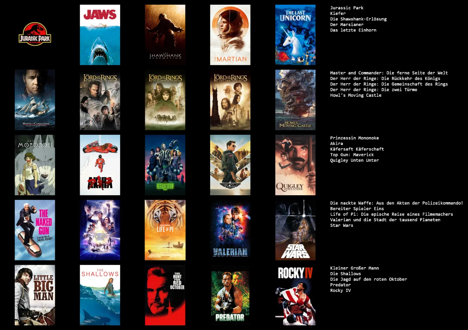 chartfilme.webp