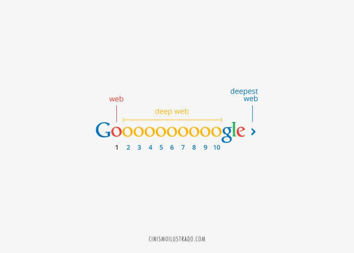 cynical-comics-illustrations-cinismoilustrado-60__700.jpg