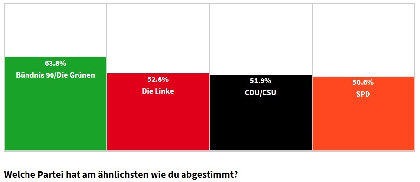 deinwal_ergebnis.jpg