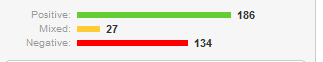 destinyuserscore2.PNG