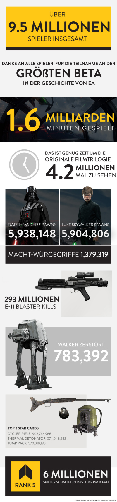 Die-größte-Beta-in-der-Geschichte-von-EA---Star-Wars---Offizielle-EA-Website-2.jpg