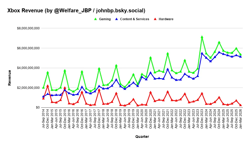 earnings.webp