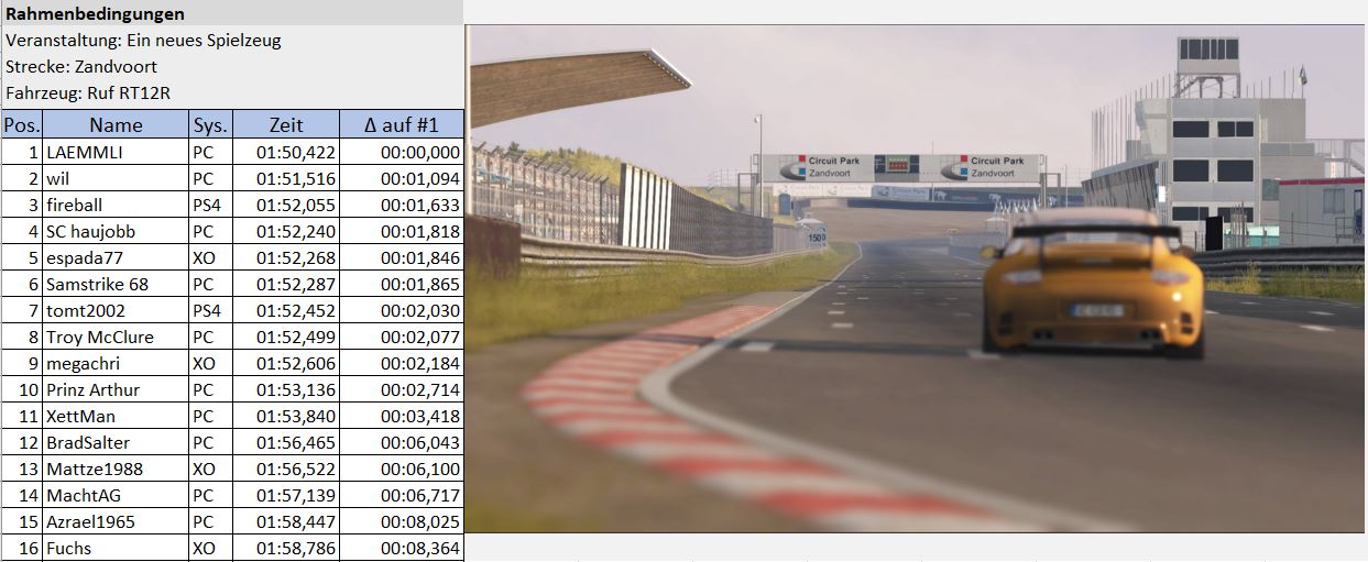 Ein neues Spielzeug.JPG