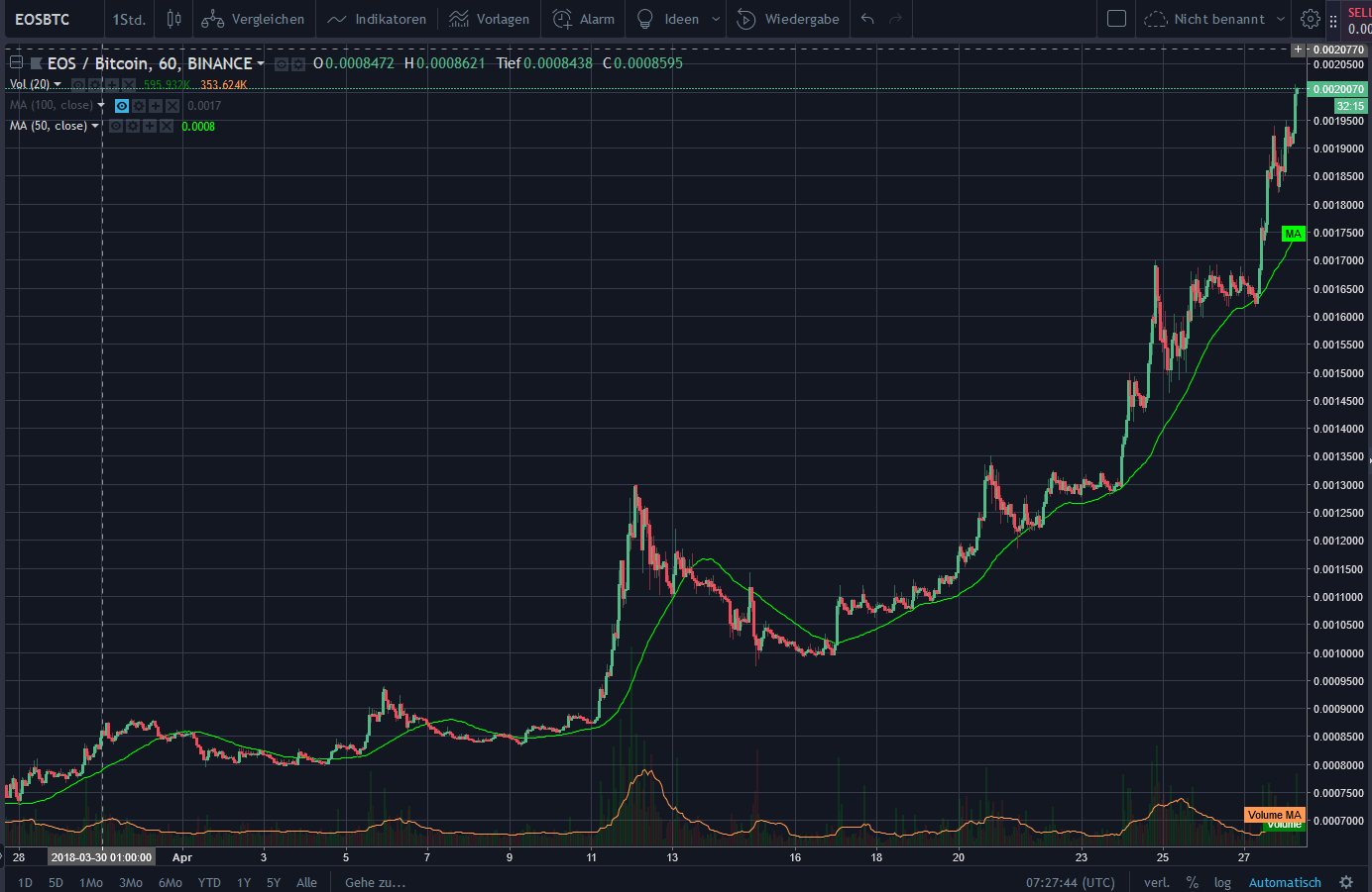 eos.PNG