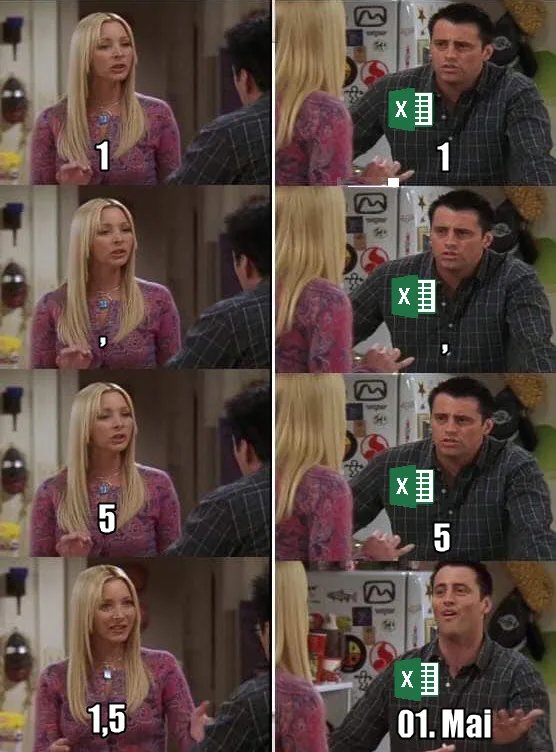 Es-nervtda-will-man-Messwerte-eintragen-und-dann-dauernd-so-ein-schei.jpg