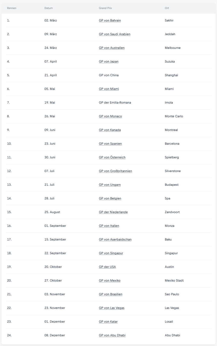 F1-Kalender 2024.png