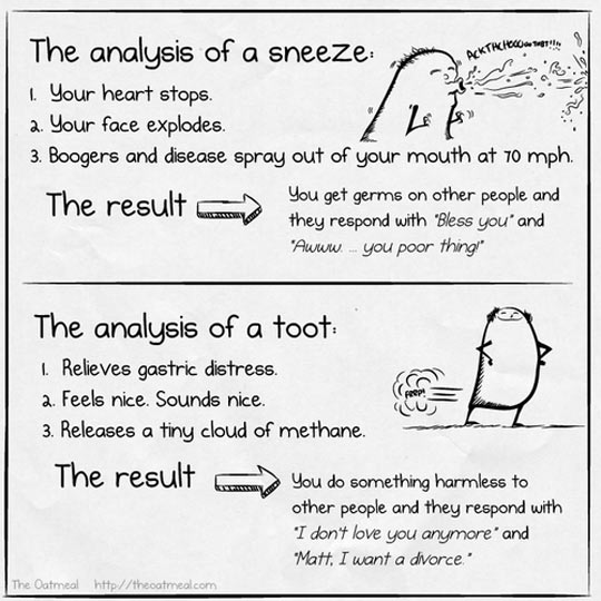 funny-sneeze-toot-result-analysis.jpg