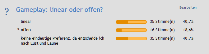 gameplaylinearoffenumfragekt.PNG