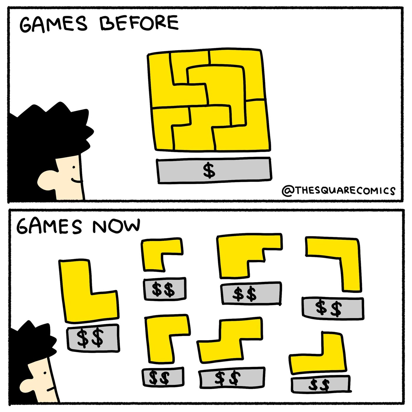 gaming - then vs now.jpg