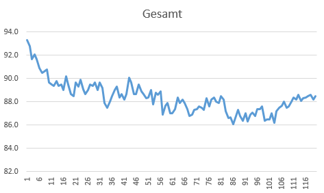 gesamt.PNG