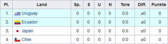 gruppec.png