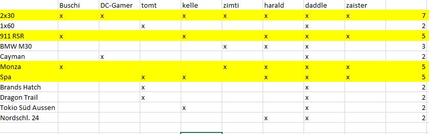 Hitwoch6Finale.JPG