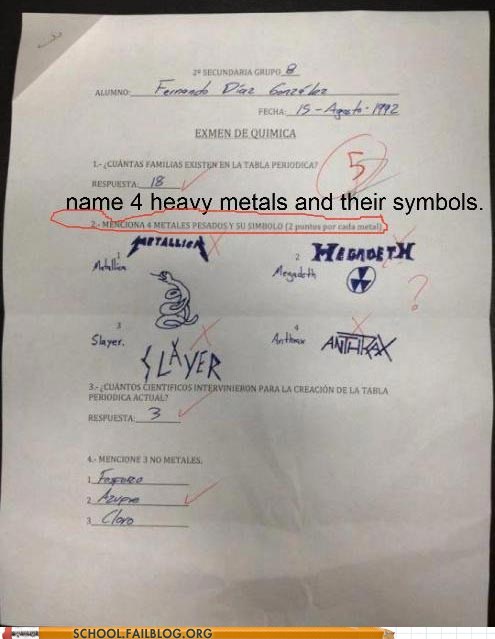 home-school-of-fail-advanced-metal-theory.jpg