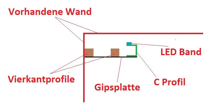 Idee1.jpg