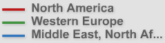 incidents_regions_legend.png