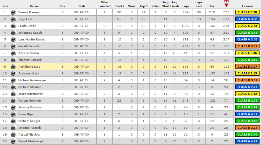 iracing 3.jpg