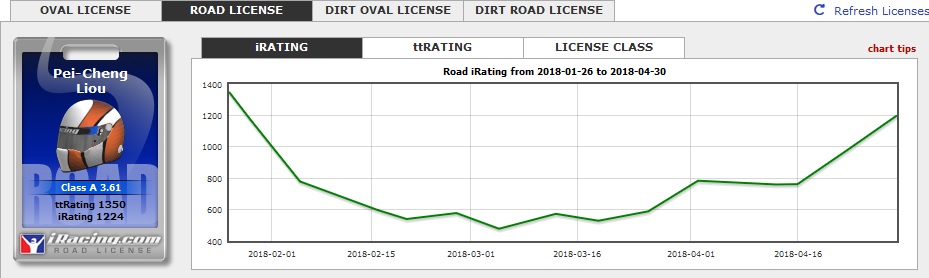 iracing 3.jpg