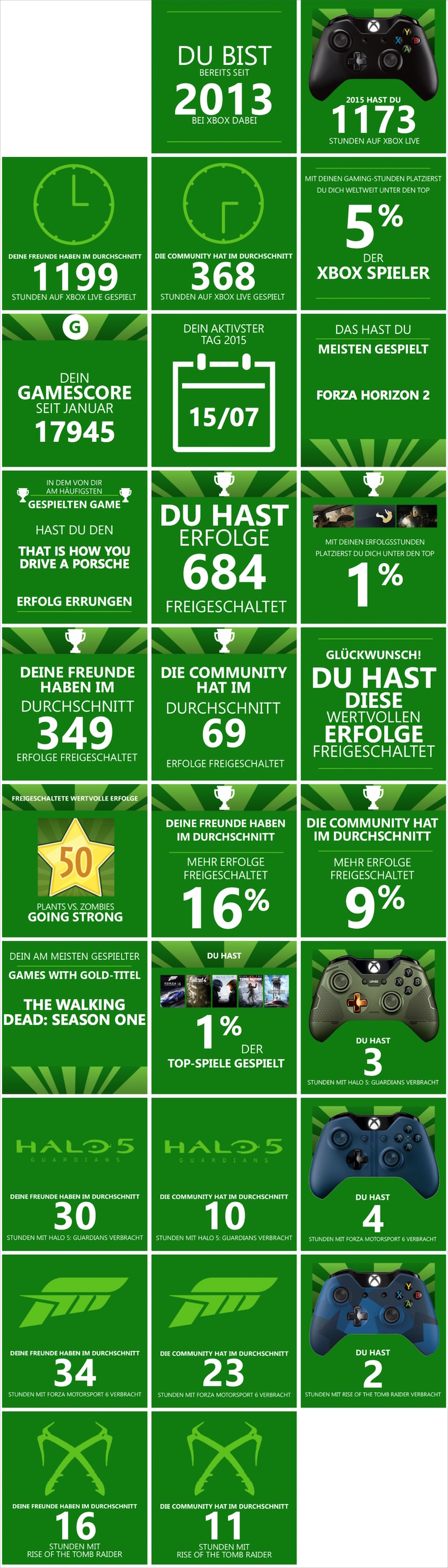Jahresrückblick 2015.jpg