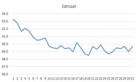 januar.PNG