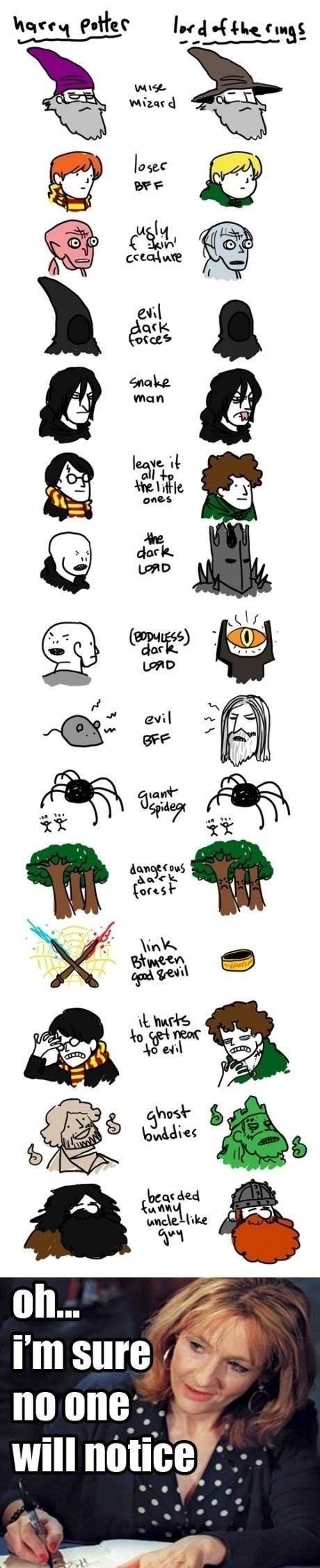 jkrwoling-hp-lotr.jpg