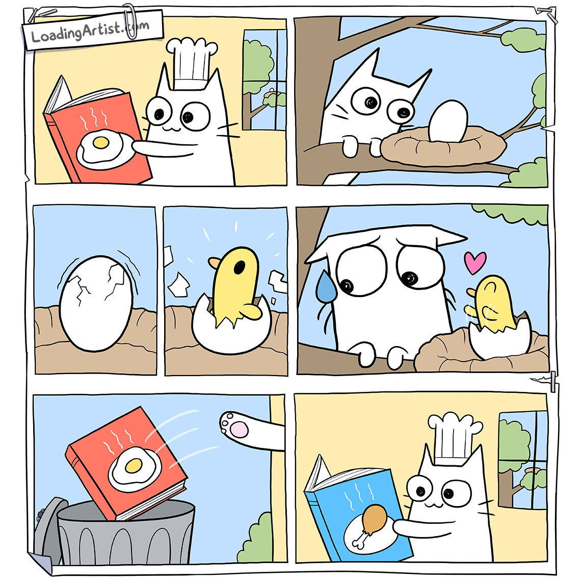 Loading Artist - Cat Egg Bird.png
