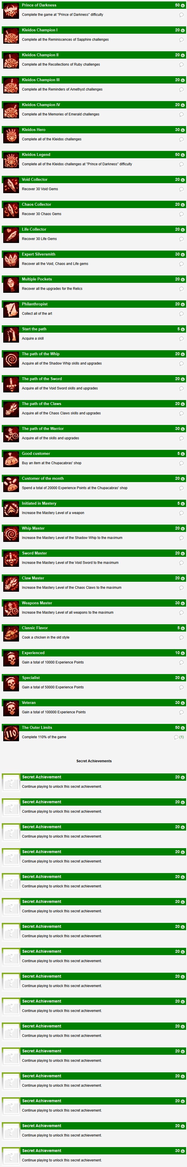 LoS2-Achievements.jpg