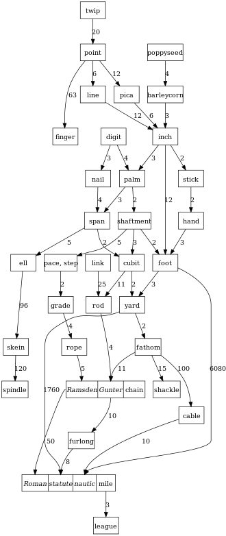 main-qimg-d339597e5c04a306f224b1d37eed3cfc.png