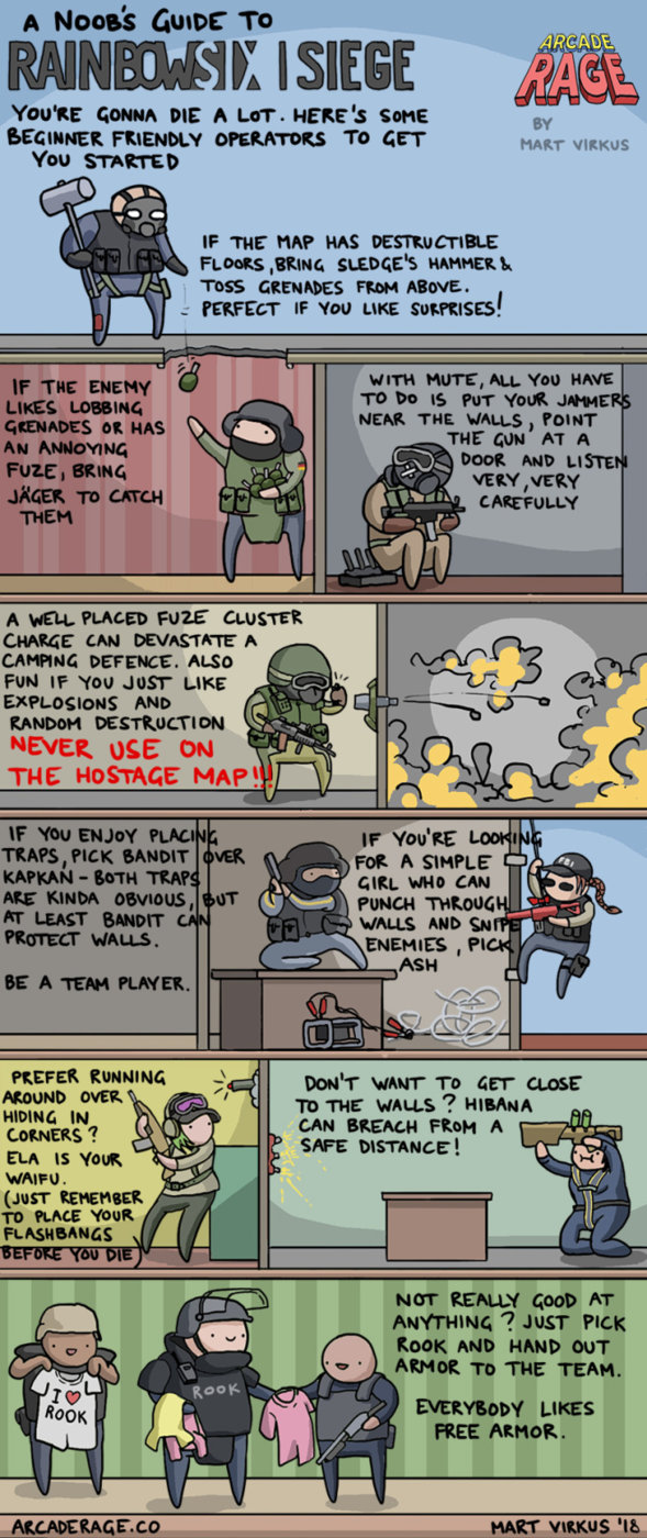 mart-virkus-rainbow-six-operator-guide.jpg